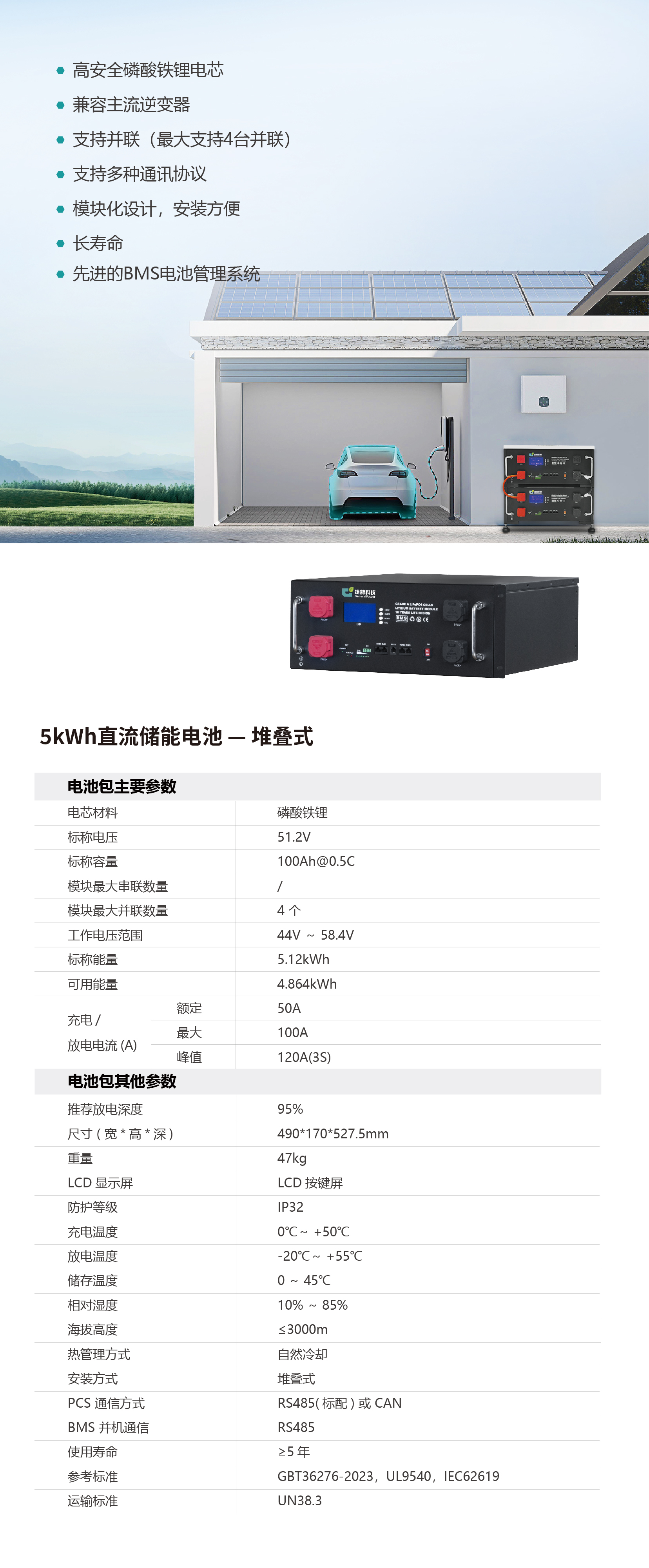 5kWh  dui die_畫板 1.jpg
