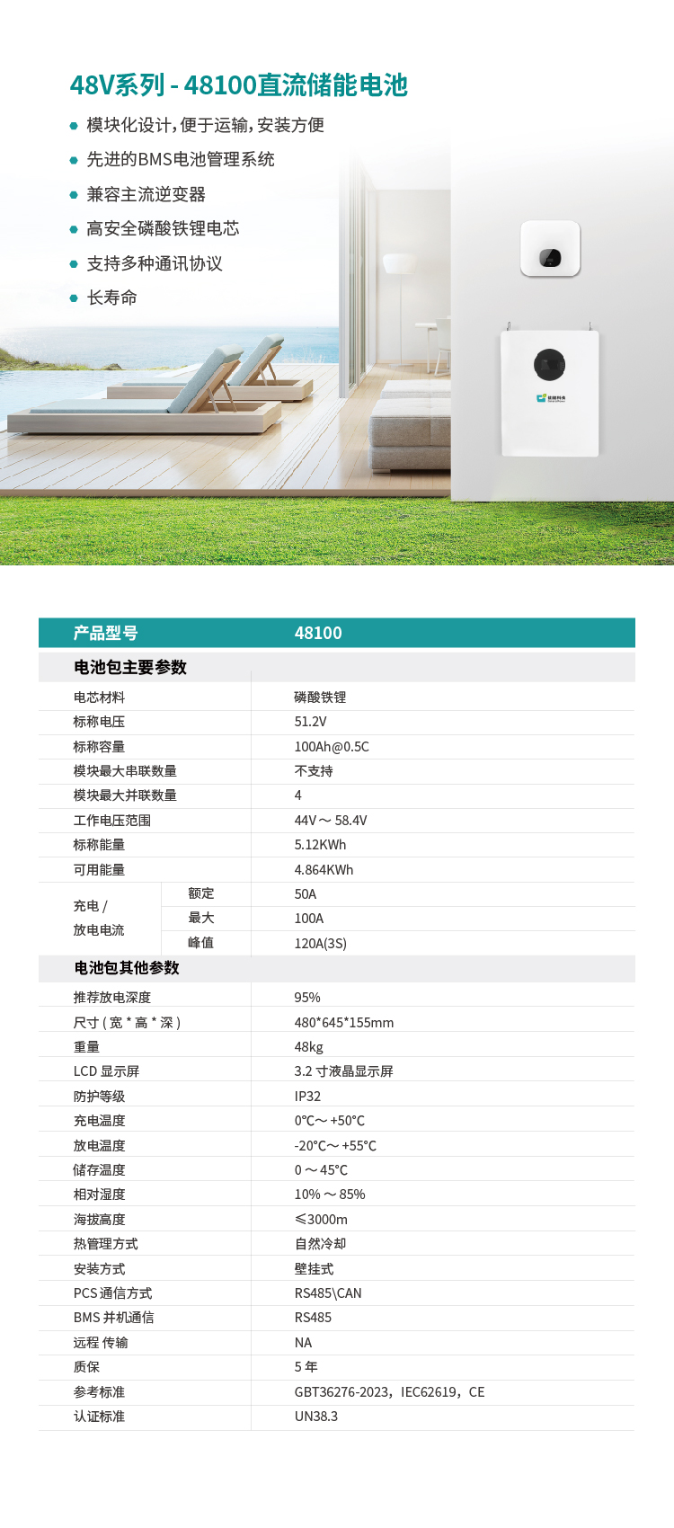 5kwh-bi gua_畫板 1.jpg